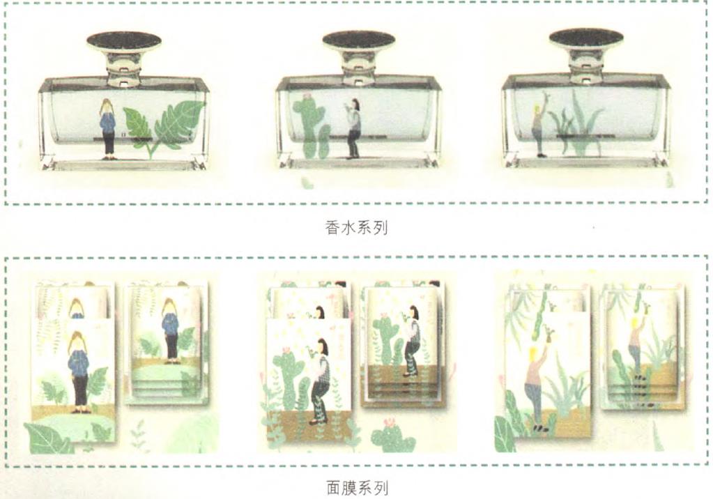 化妆品包装的利润线索在哪里？