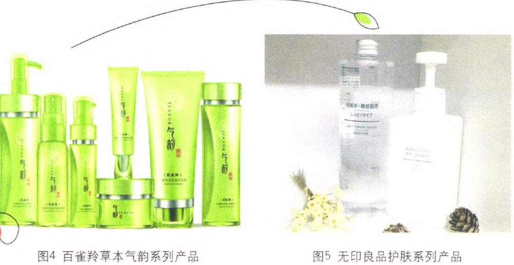 化妆品包装的利润线索在哪里？