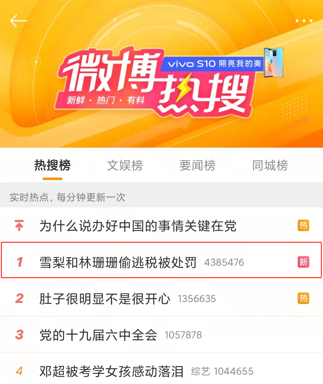 偷税漏税! 两大主播被罚近1亿！