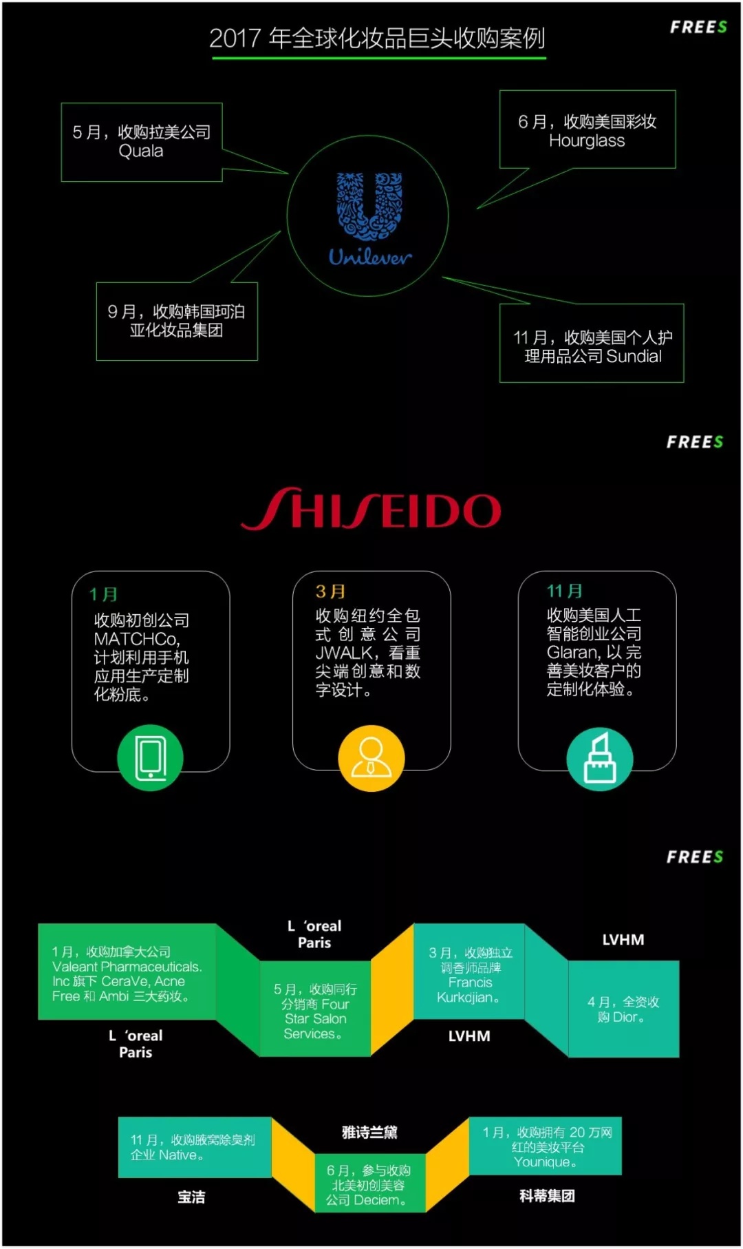 化妆品一路向贵，但你的脸真的价值百万吗？