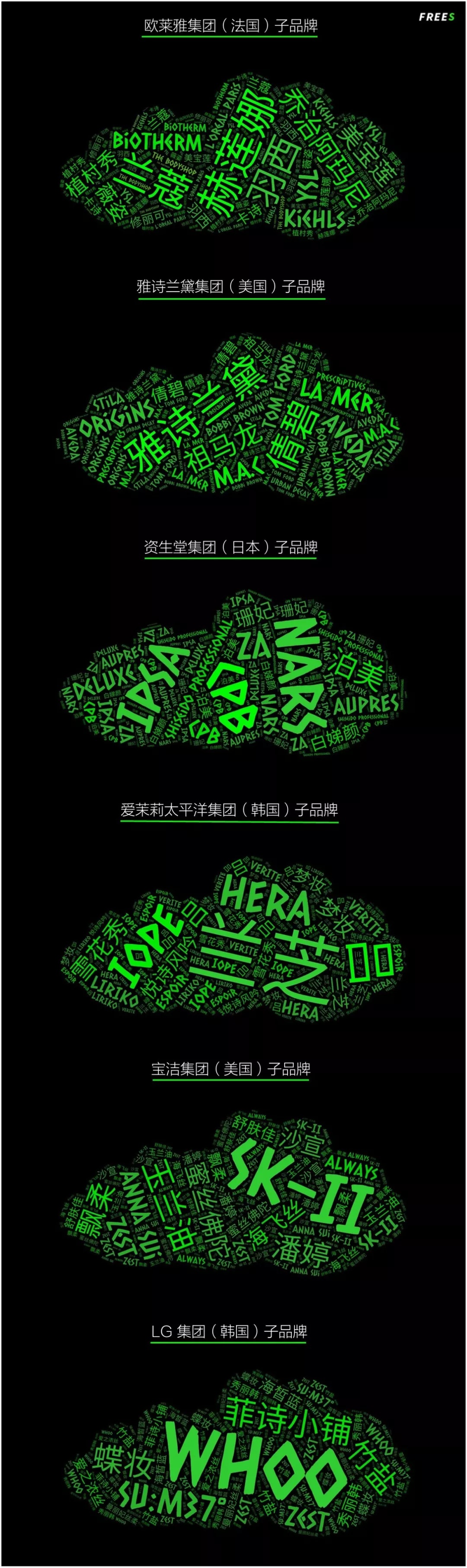 化妆品一路向贵，但你的脸真的价值百万吗？