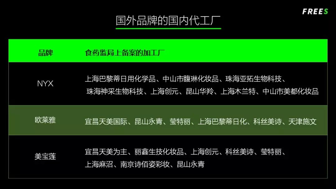 化妆品一路向贵，但你的脸真的价值百万吗？