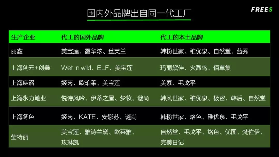 化妆品一路向贵，但你的脸真的价值百万吗？