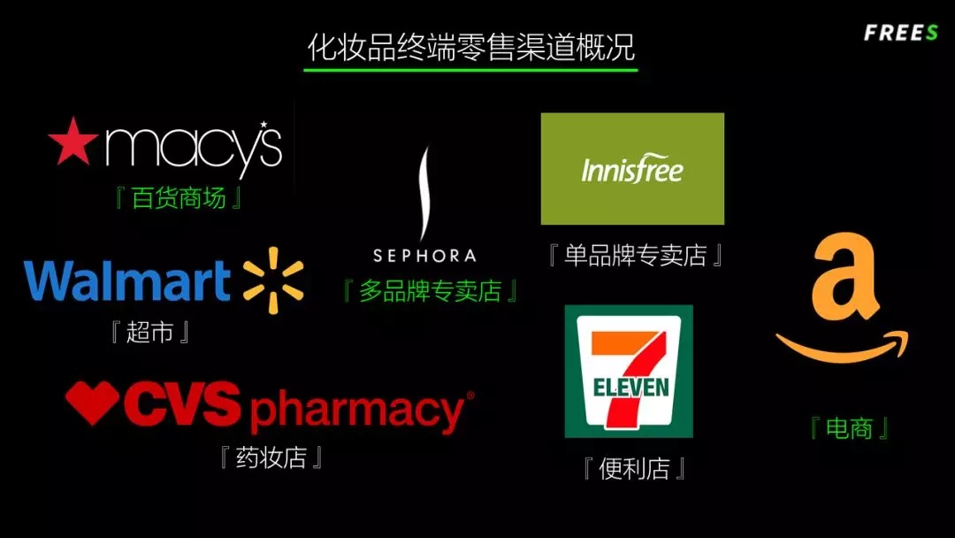 化妆品一路向贵，但你的脸真的价值百万吗？