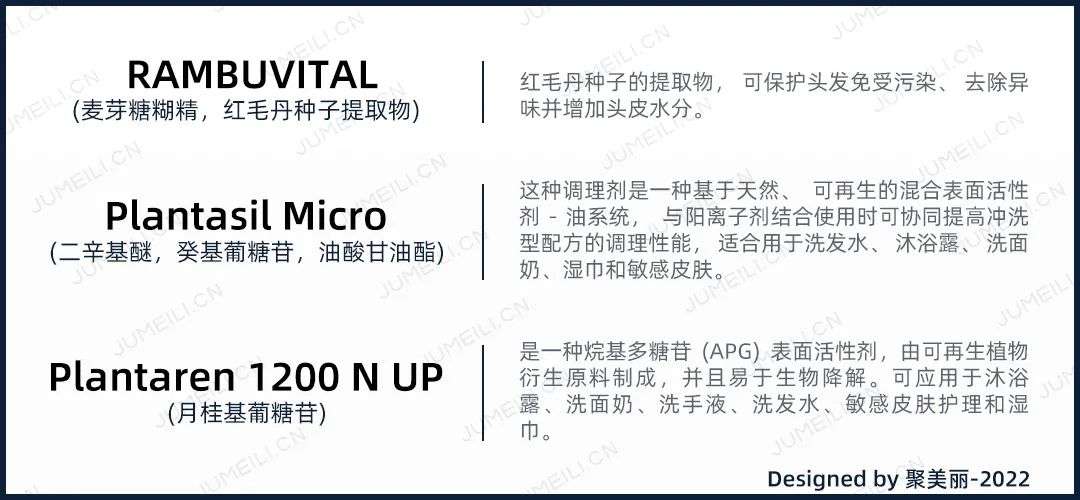 国内外巨头相继入局，宠物洗护品成为新的掘金赛道？