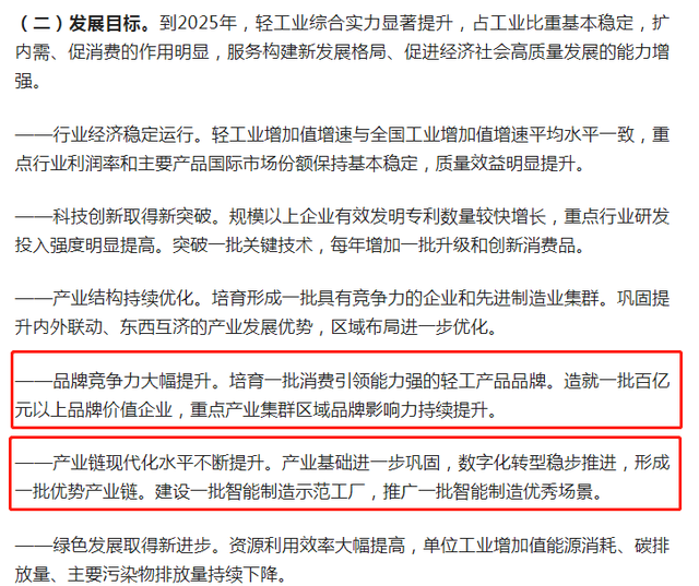 再提百亿品牌目标！出手助推高质量发展