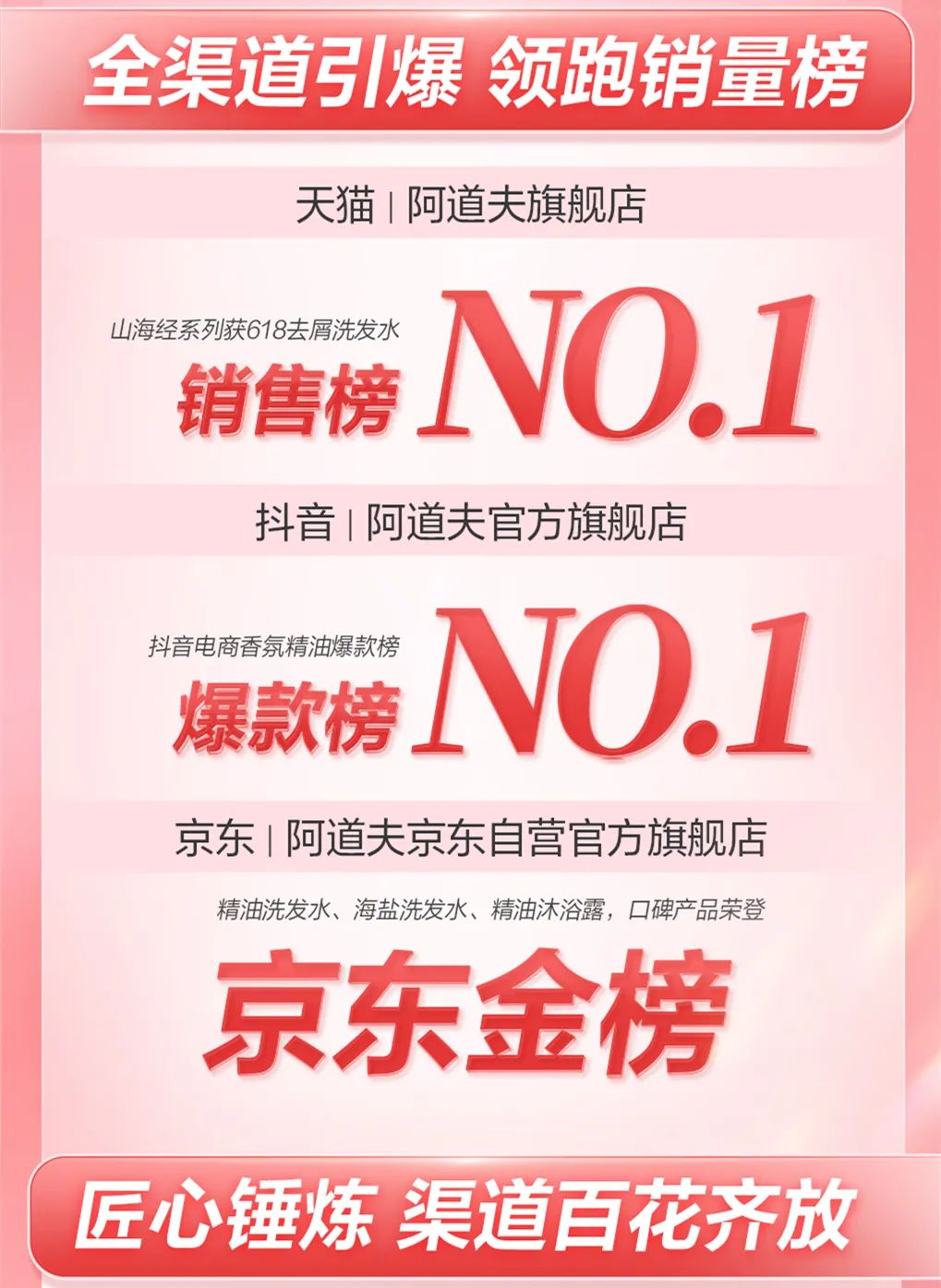 这个618，阿道夫为何让人心动？