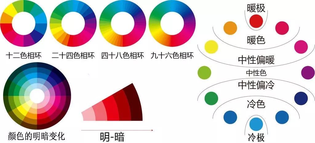 玻璃瓶表面喷涂处理&调色技巧分享