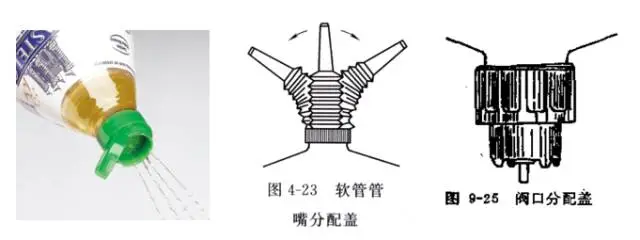 采购瓶盖类包材这些基础知识要点要了解